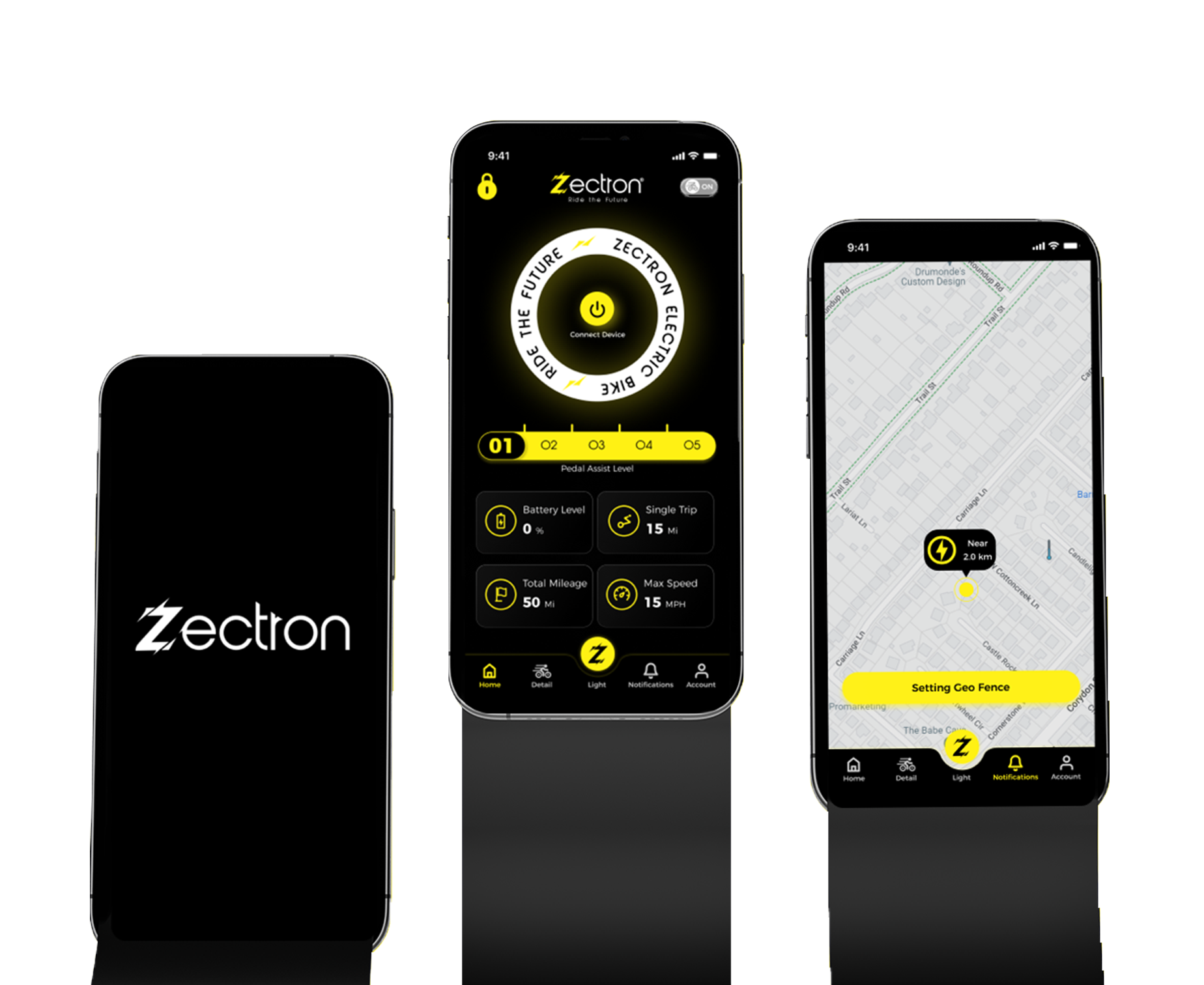 Zectron GPS Anti-Theft System